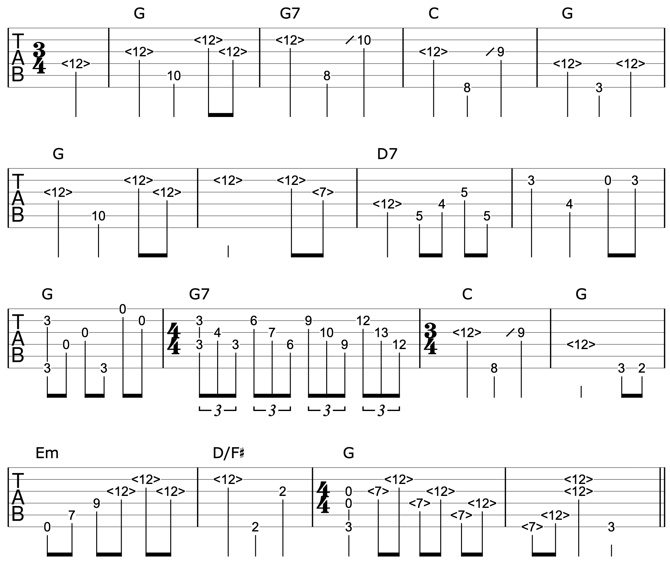 Amazing Grace Fingerstyle Guitar