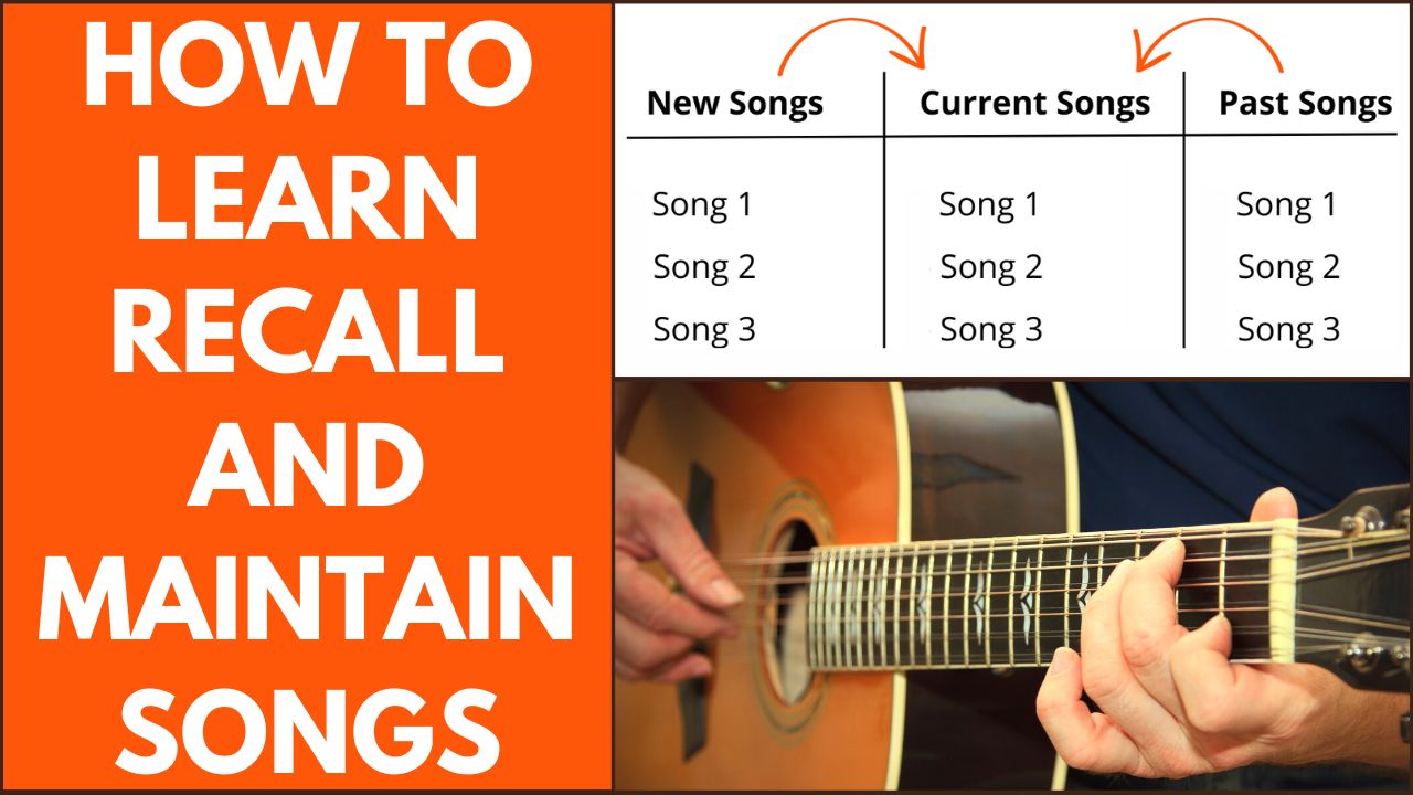 Build Repertoire Of Songs On Guitar Video Page Pic