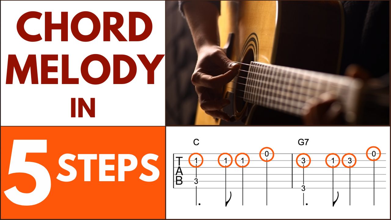 Chord Melody Guitar Video Page Pic