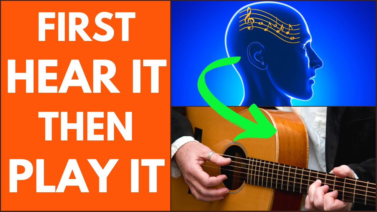 Ear Training Guitar Play What's In Your Head