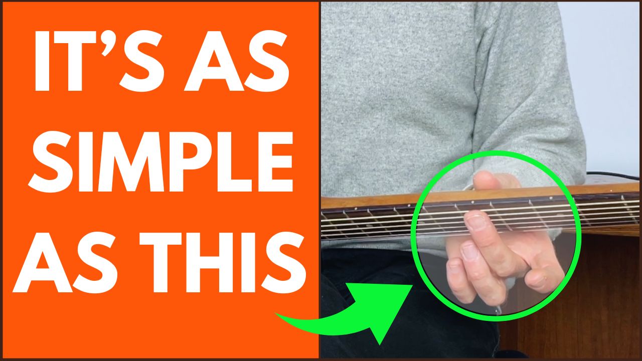 Fret Hand Position Guitar Video Page Pic