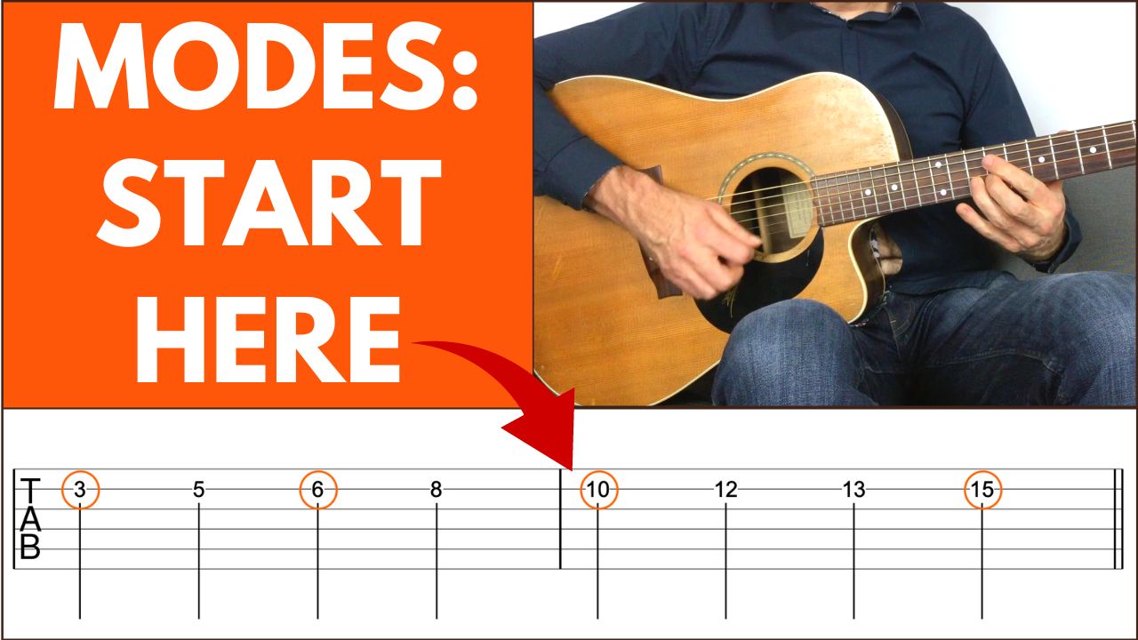 Guitar Modes Explained Video Page Pic