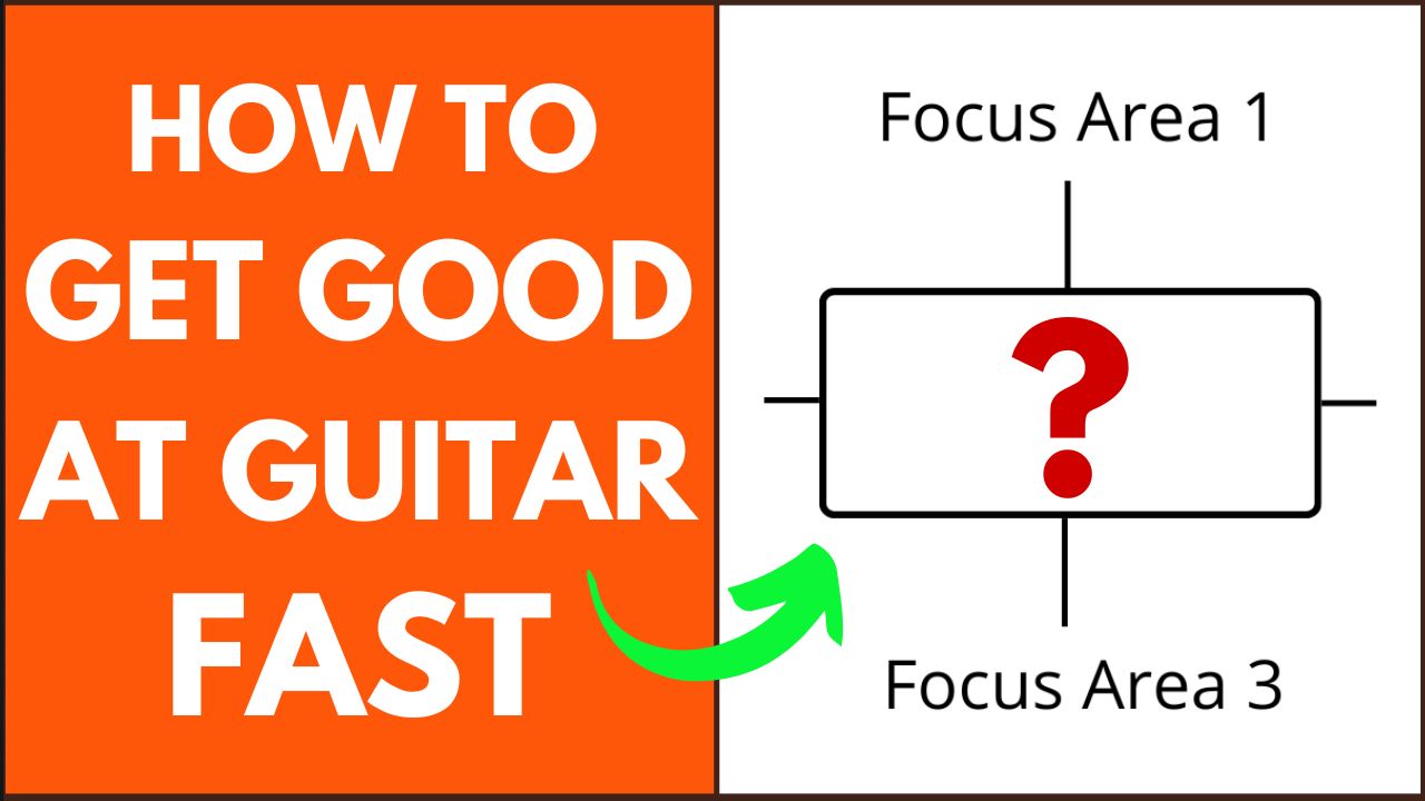 How To Get Good At Guitar Fast Video Page Pic