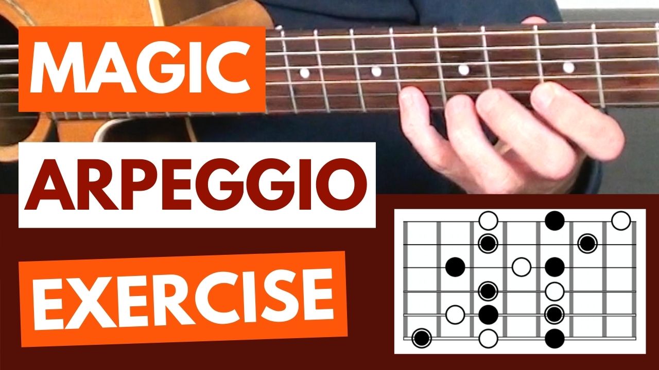 How To Solo Using Guitar Arpeggio Image