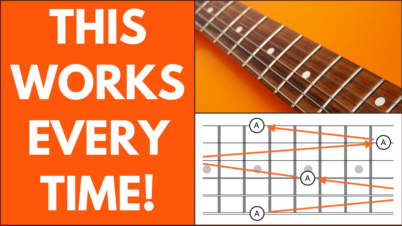 Learning Note Names Guitar Article Pic