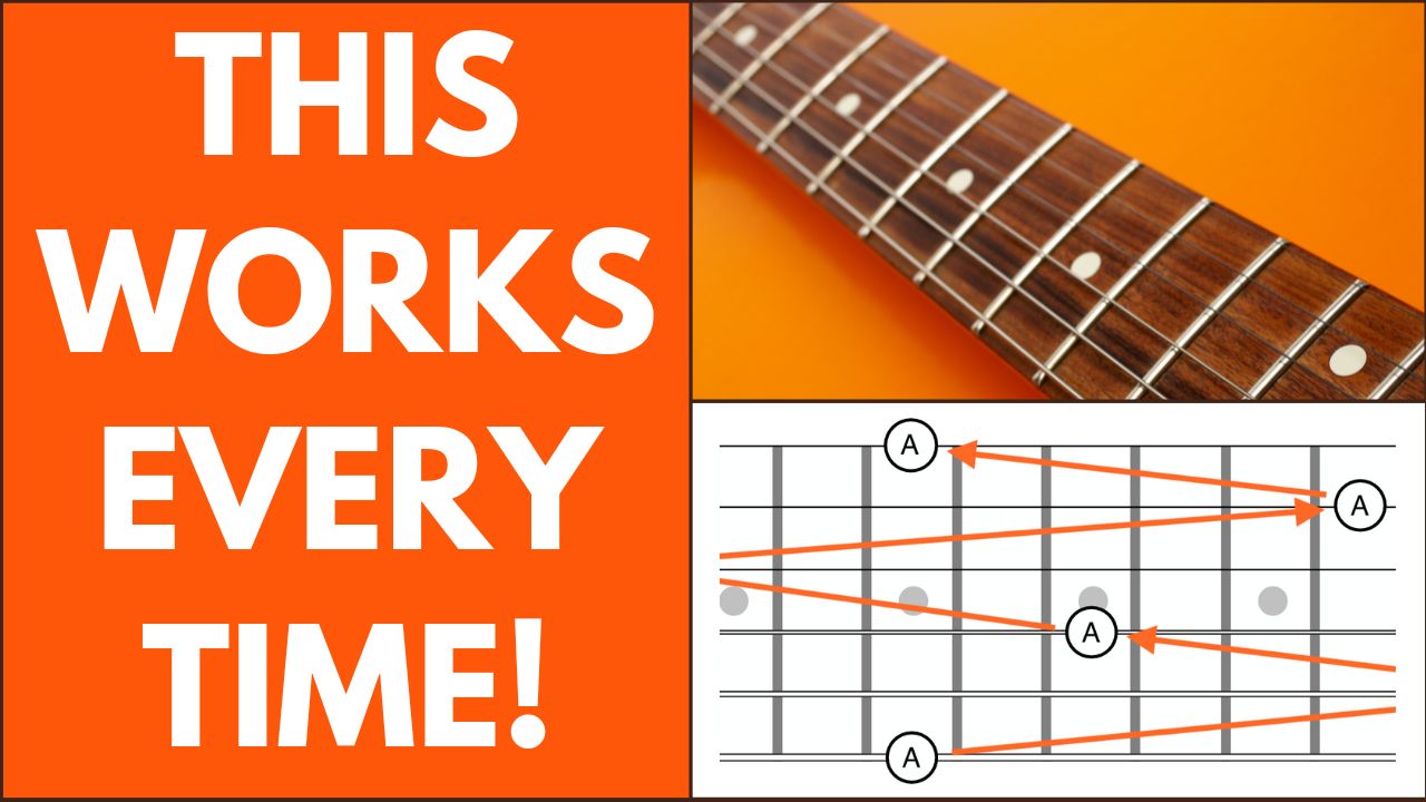 What A Wonderful World (Louis Armstrong) Guitar Chord Chart in G Major  (Tune down whole step for recording)