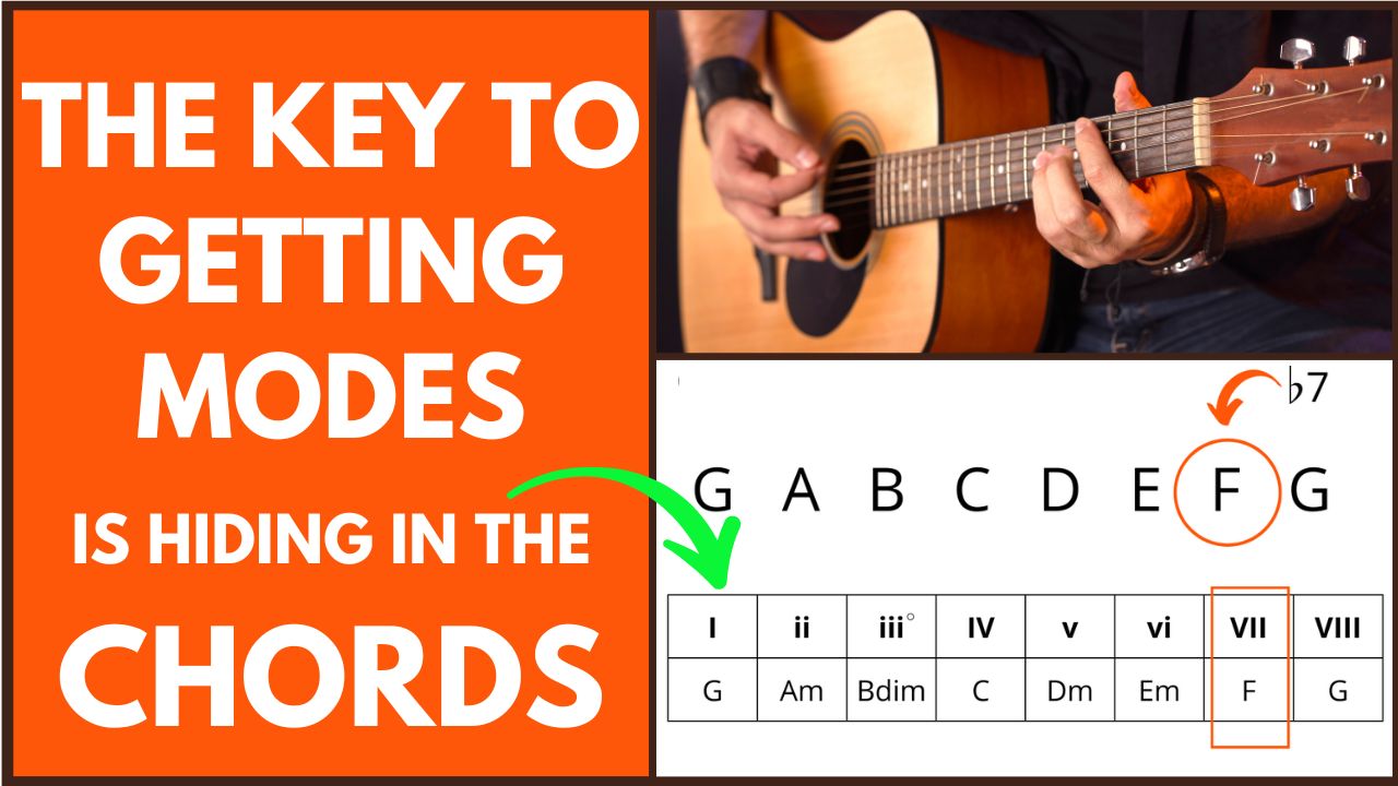 Modal Chord Progressions Guitar Video Page Pic