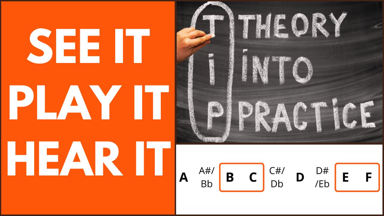 Music Theory Fundamentals Article Pic