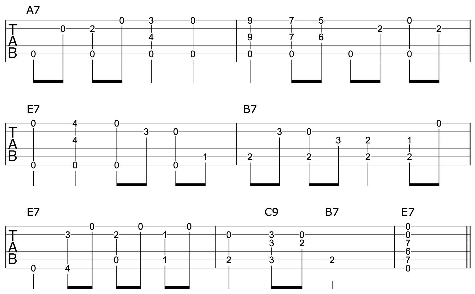 Solo Fingerstyle Blues Guitar 2